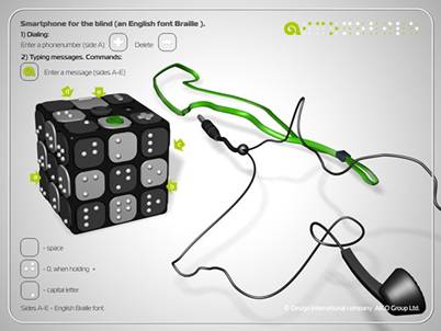 Smartphone for the blind_2